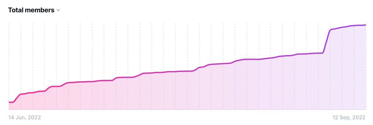 oh my god twitter doesn’t include alt text from images in their API