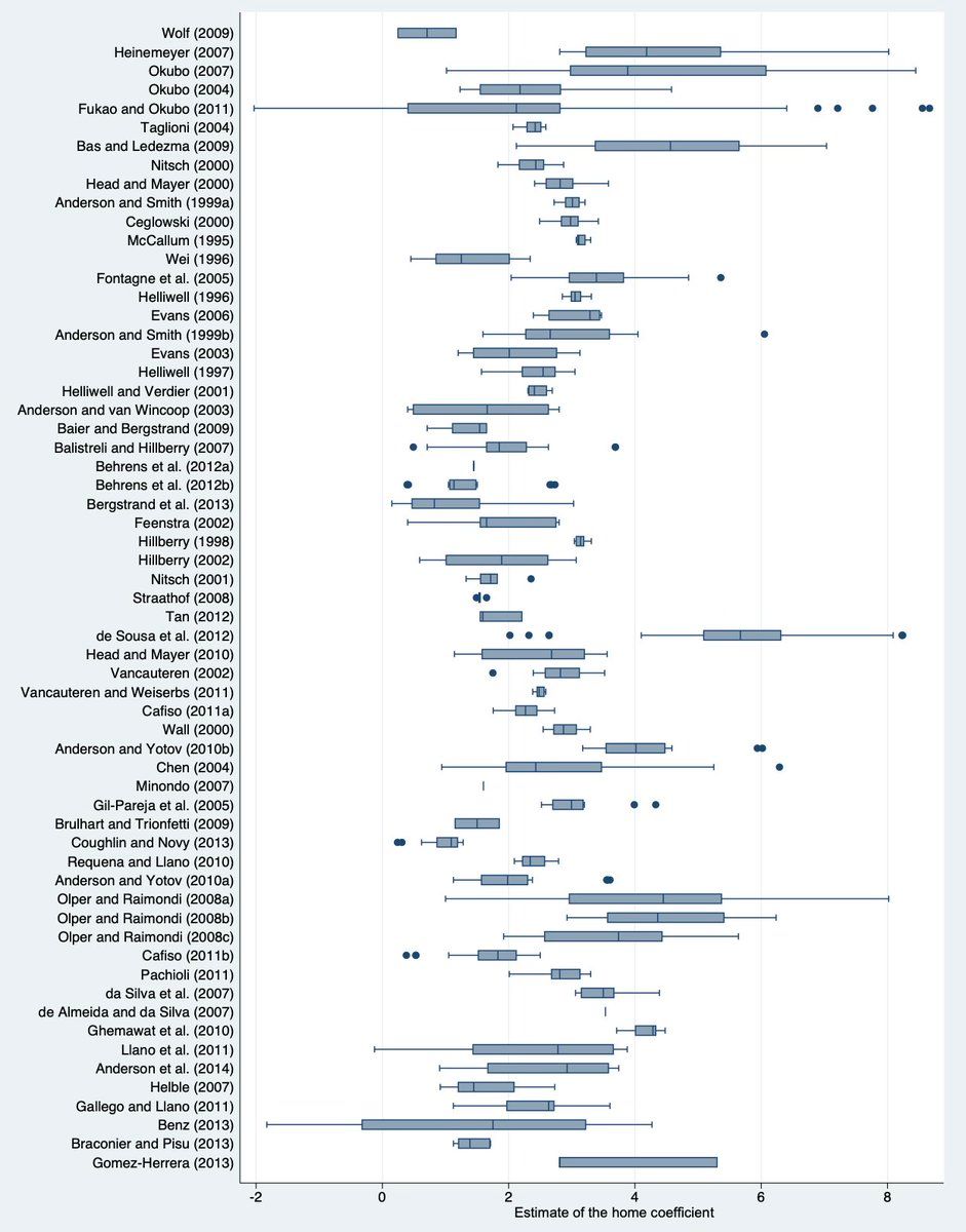 oh my god twitter doesn’t include alt text from images in their API