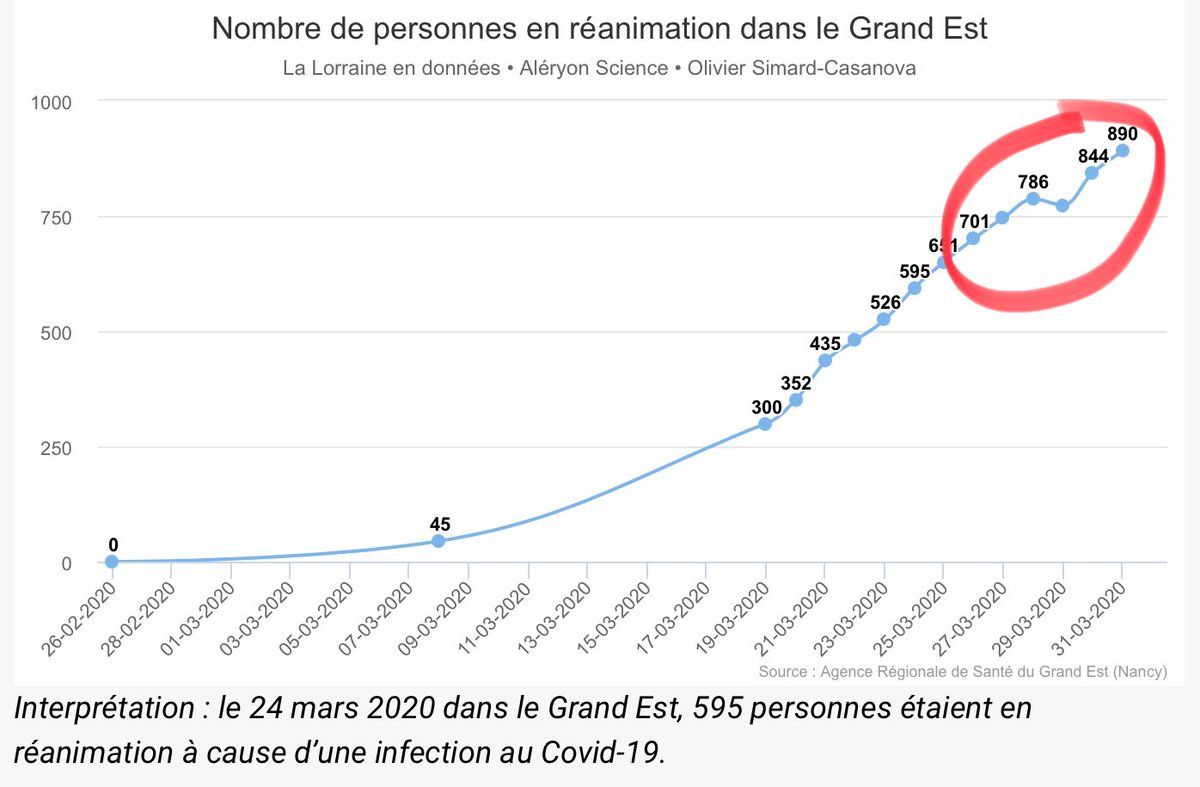 oh my god twitter doesn’t include alt text from images in their API