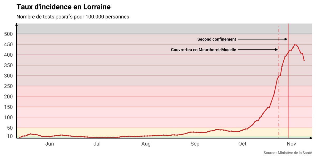 oh my god twitter doesn’t include alt text from images in their API