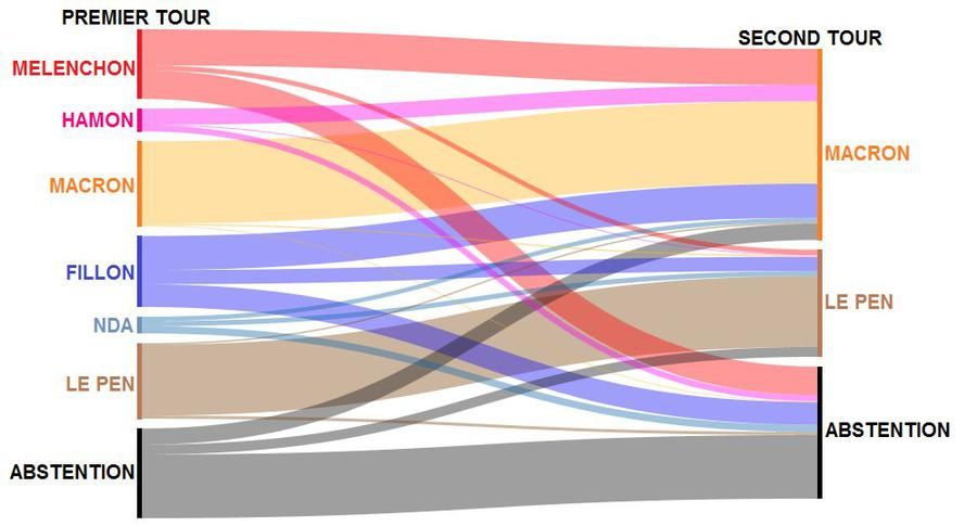 oh my god twitter doesn’t include alt text from images in their API