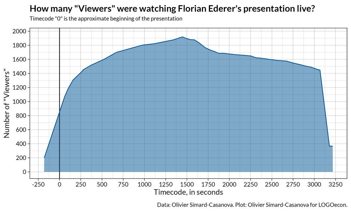 oh my god twitter doesn’t include alt text from images in their API