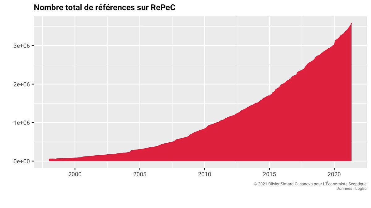 oh my god twitter doesn’t include alt text from images in their API