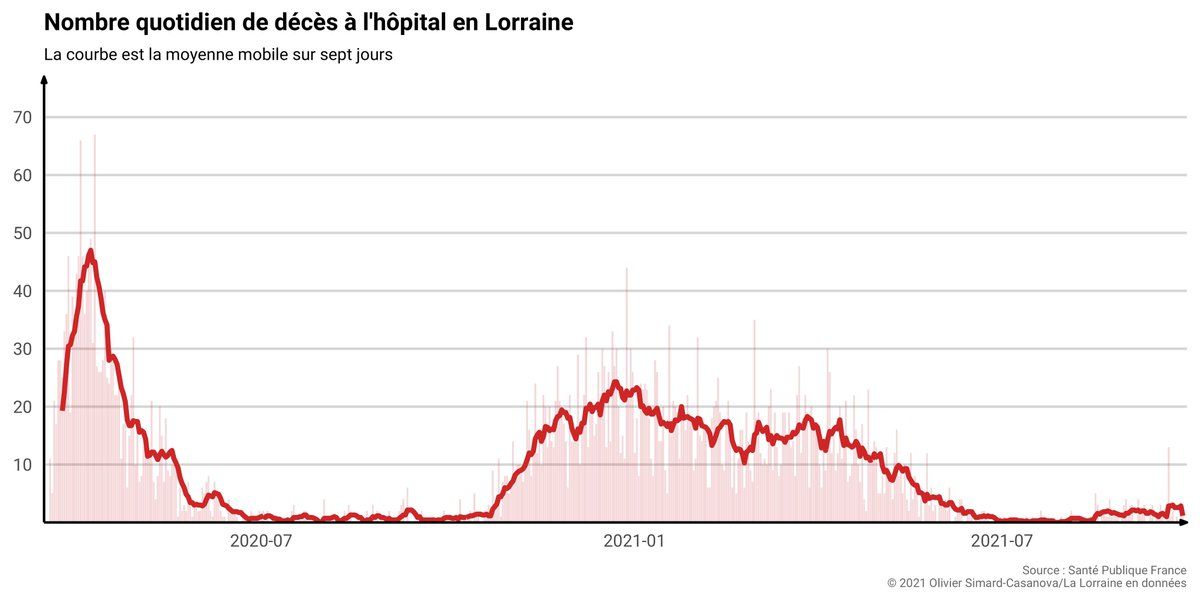 oh my god twitter doesn’t include alt text from images in their API