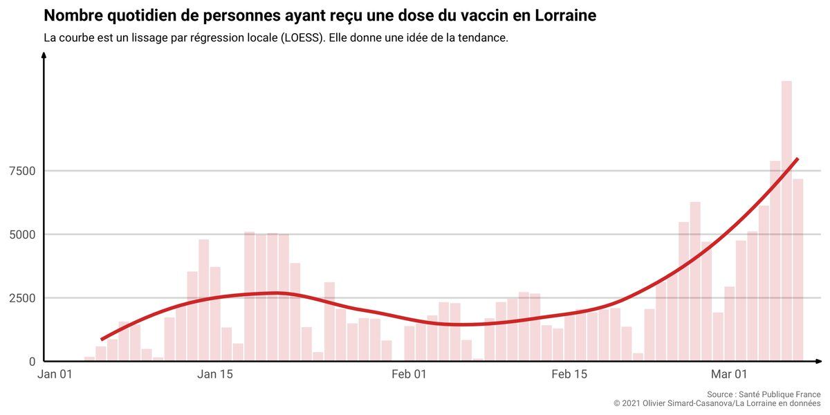 oh my god twitter doesn’t include alt text from images in their API