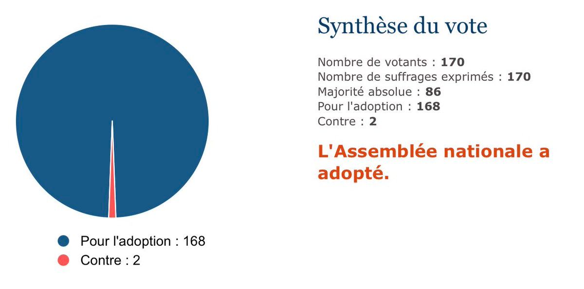 oh my god twitter doesn’t include alt text from images in their API