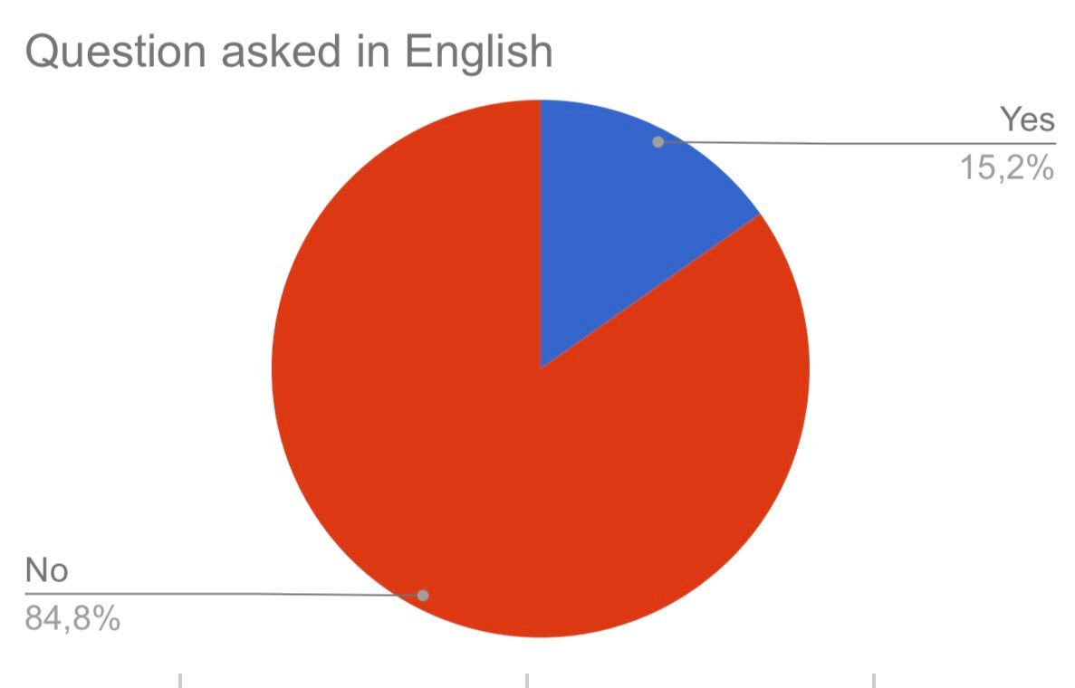 oh my god twitter doesn’t include alt text from images in their API