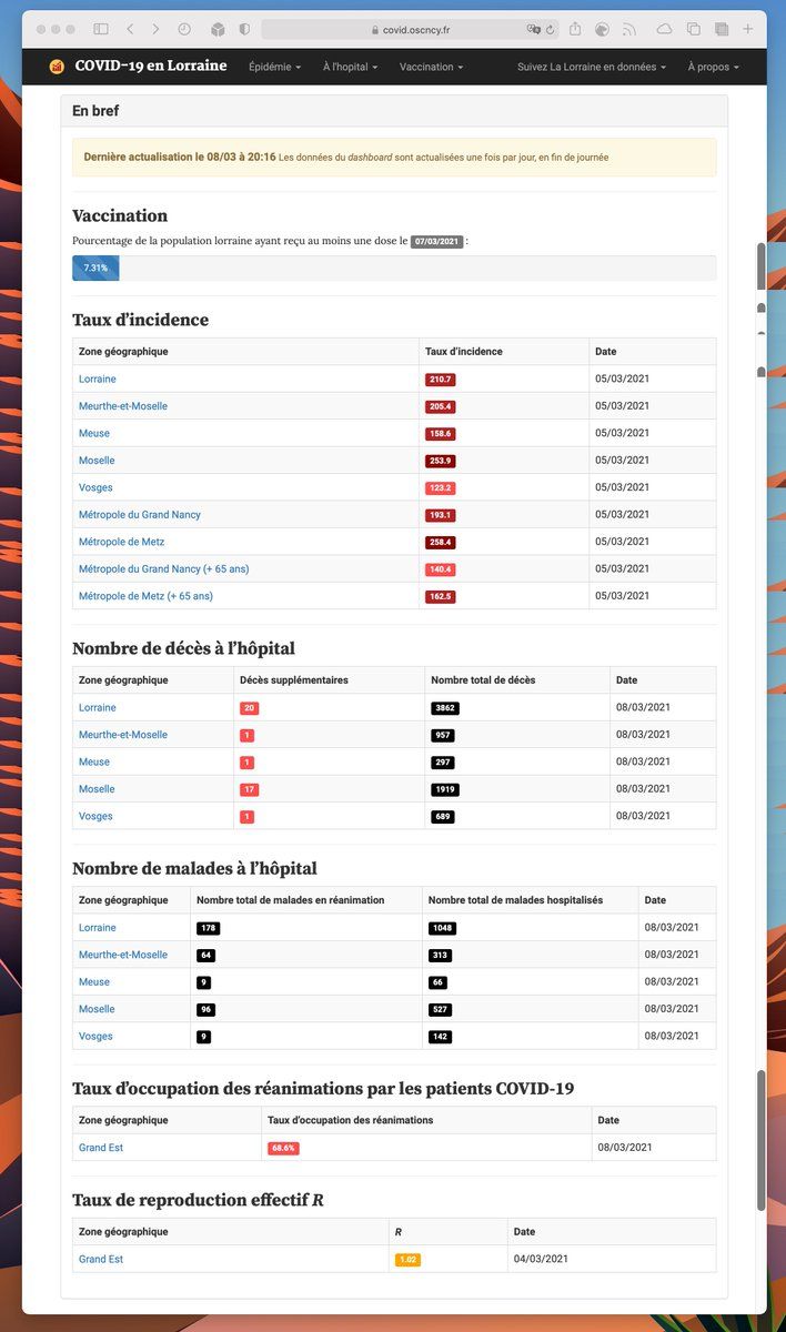 oh my god twitter doesn’t include alt text from images in their API